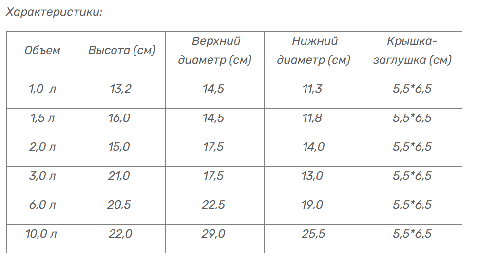 product