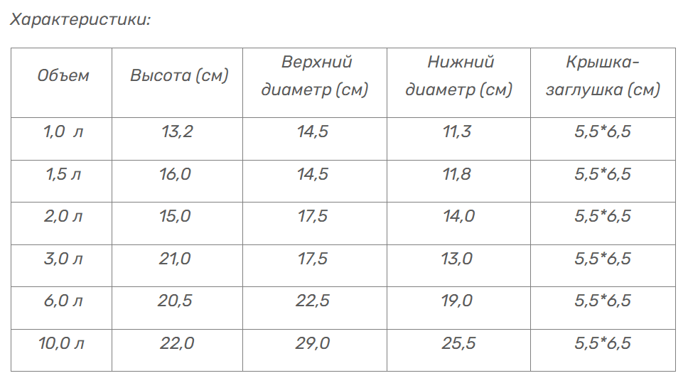 product